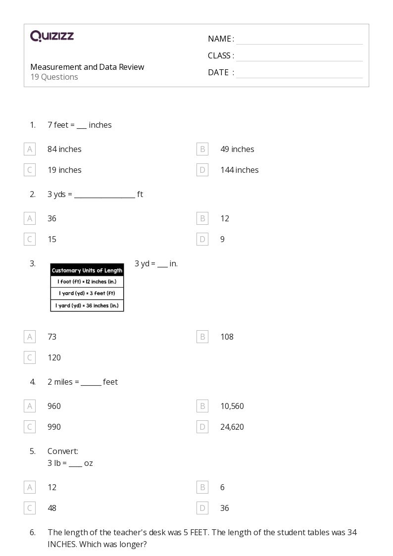 50+ Organizing Data worksheets for 5th Grade on Quizizz Free & Printable