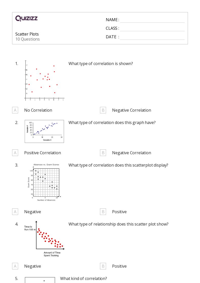 50+ Scatter Plots worksheets for Grade 6 on Quizizz Free & Printable