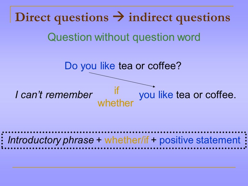 Direct and Indirect Questions English Quizizz