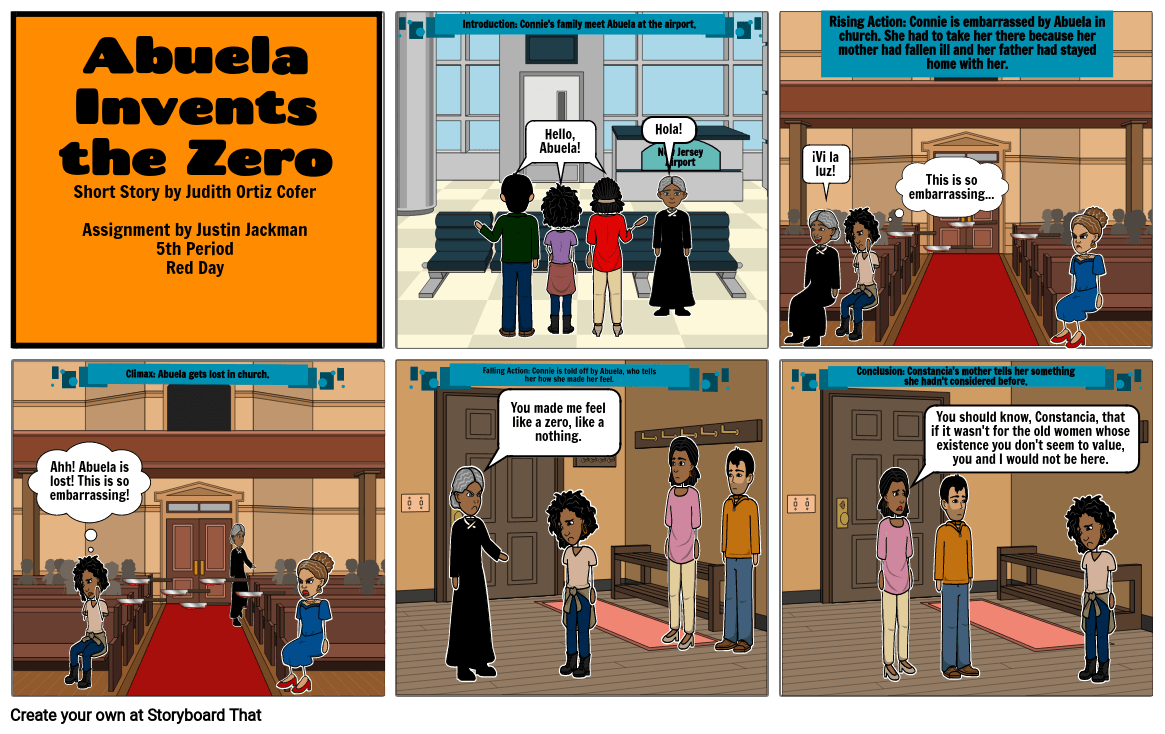 Plot Abuela Invents the Zero Vocabulary Quiz questions & answers for