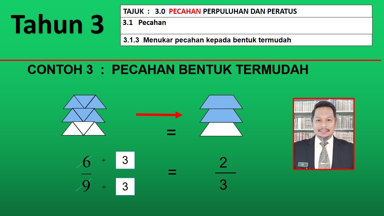 PECAHAN BENTUK TERMUDAH Mathematics Quiz Quizizz