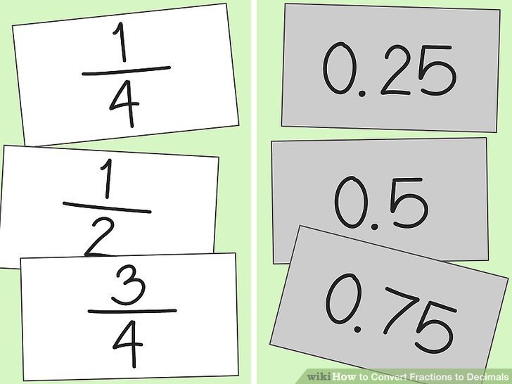 Converting Decimals to Fractions Quiz Quizizz