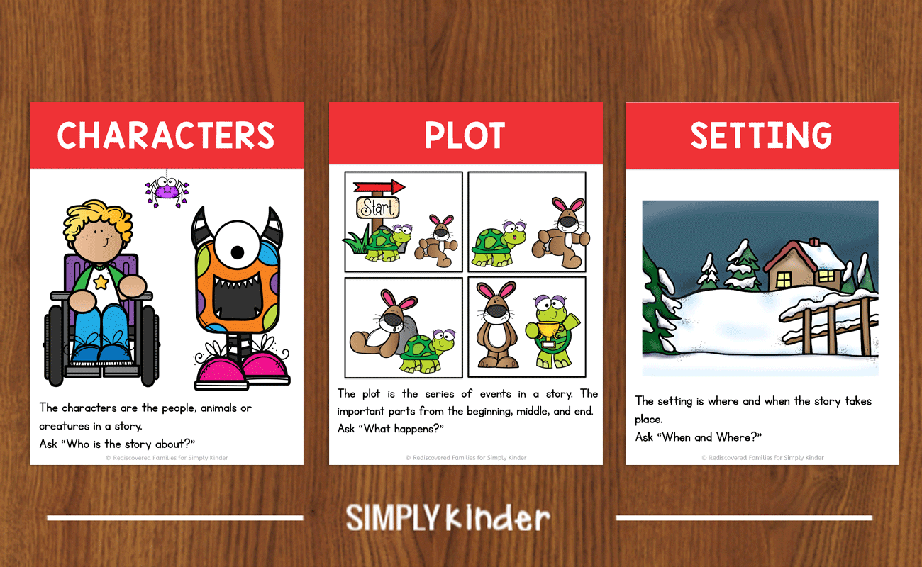 Characters, Setting and Plot | 107 plays | Quizizz