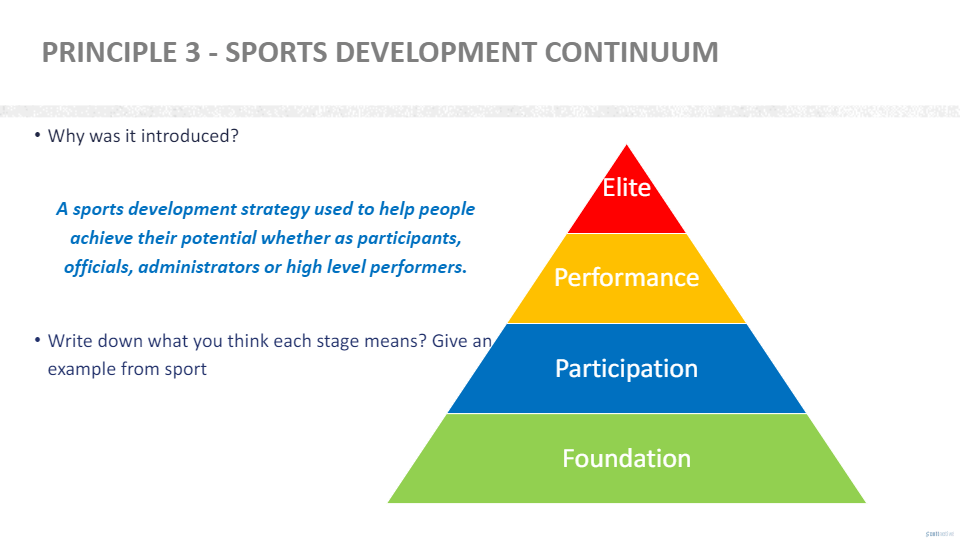 ⚡ Sports development continuum examples. The sports development