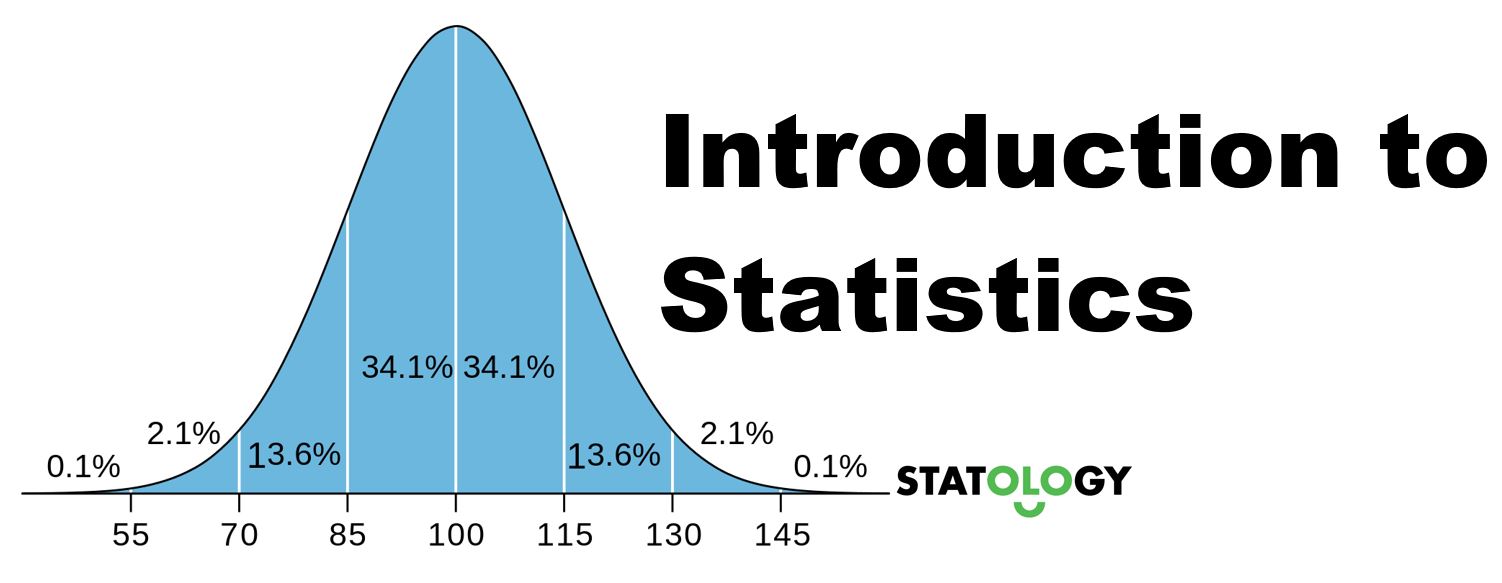 CBSE Mathematics Grade 10 Statistics Mode Of Grouped Data Practice