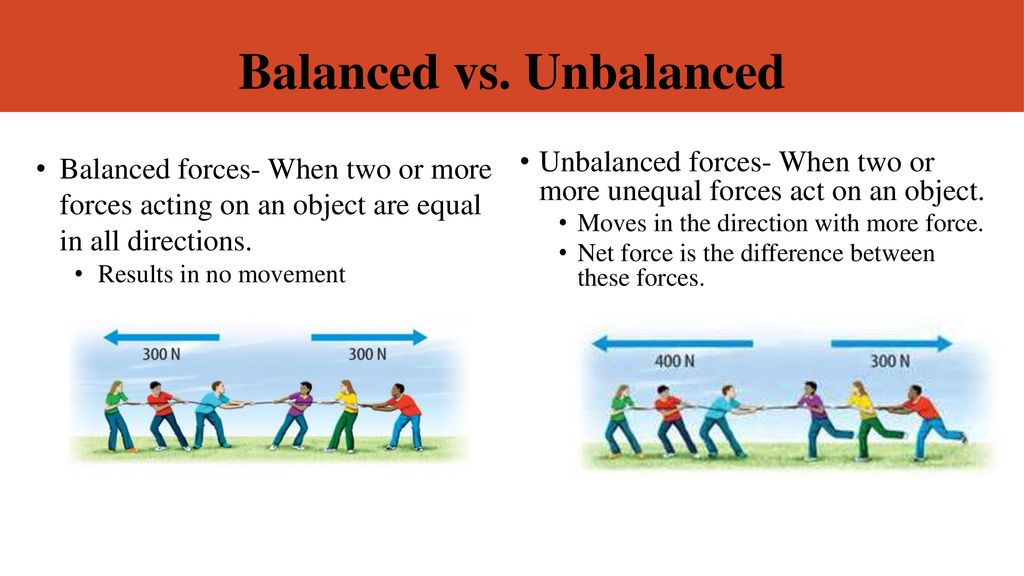 What Is A Balanced Force Example - slide share