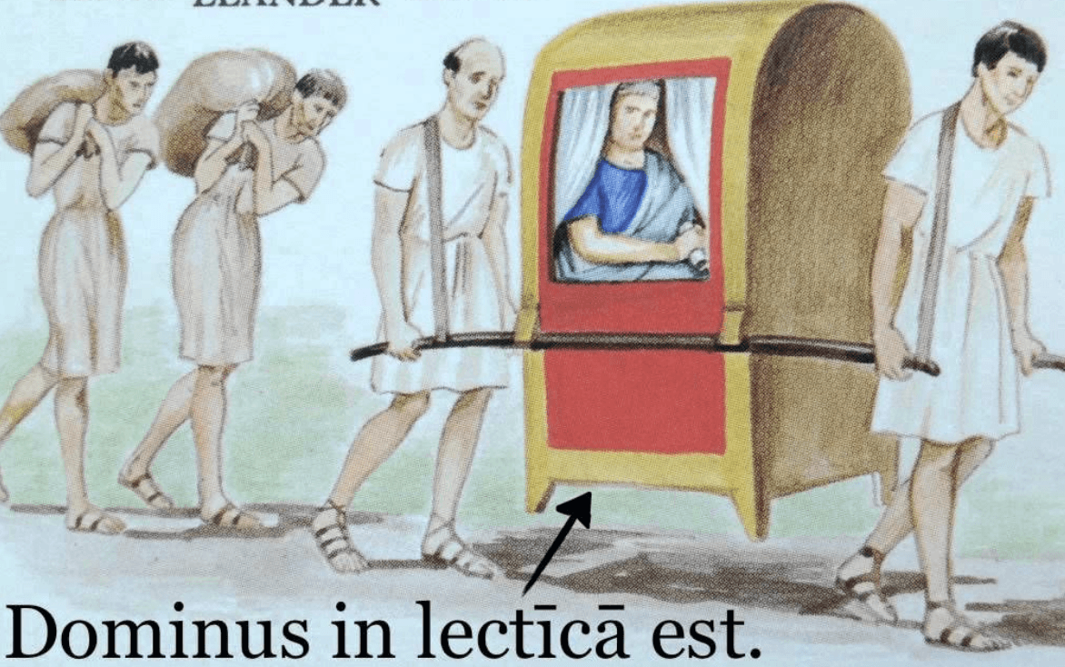 Suburani Chap. 1 Latin Quiz Quizizz