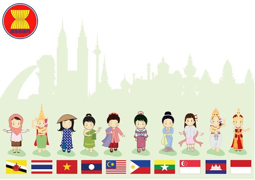 Review IPS tema C dan D | Social Studies - Quizizz