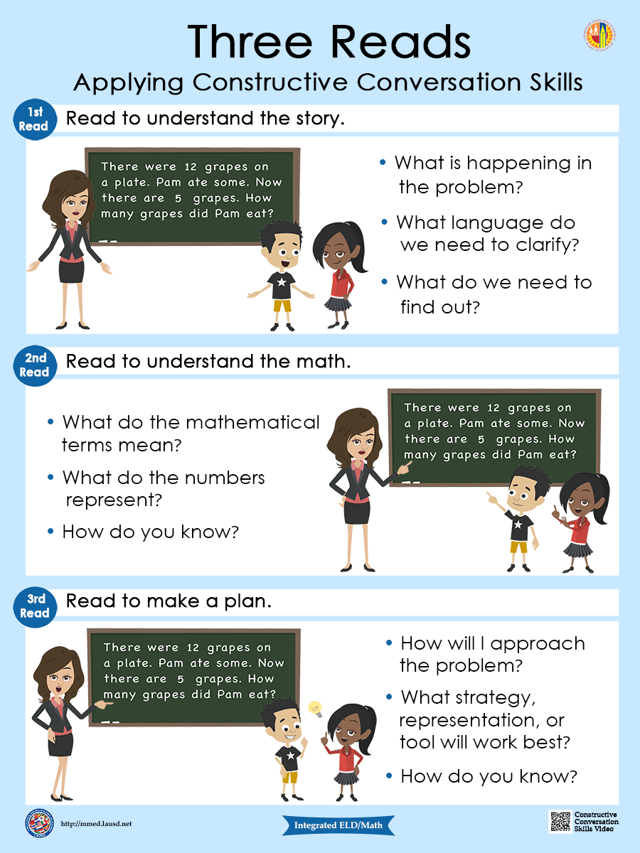 3 Read Protocol Professional Development Quizizz