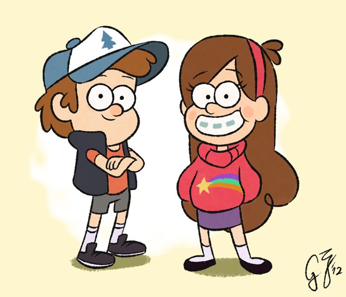 gravity falls questions & answers for quizzes and worksheets Quizizz
