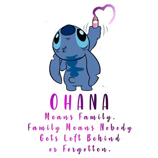 Lilo and stitch Fun Quiz Quizizz