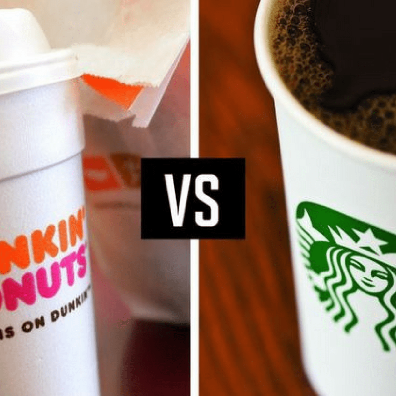 Are You Dunkin Donuts Or Starbucks? Quiz Social