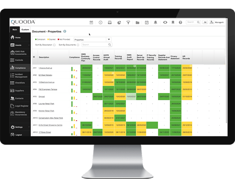 Information Security Management Software QUOODA