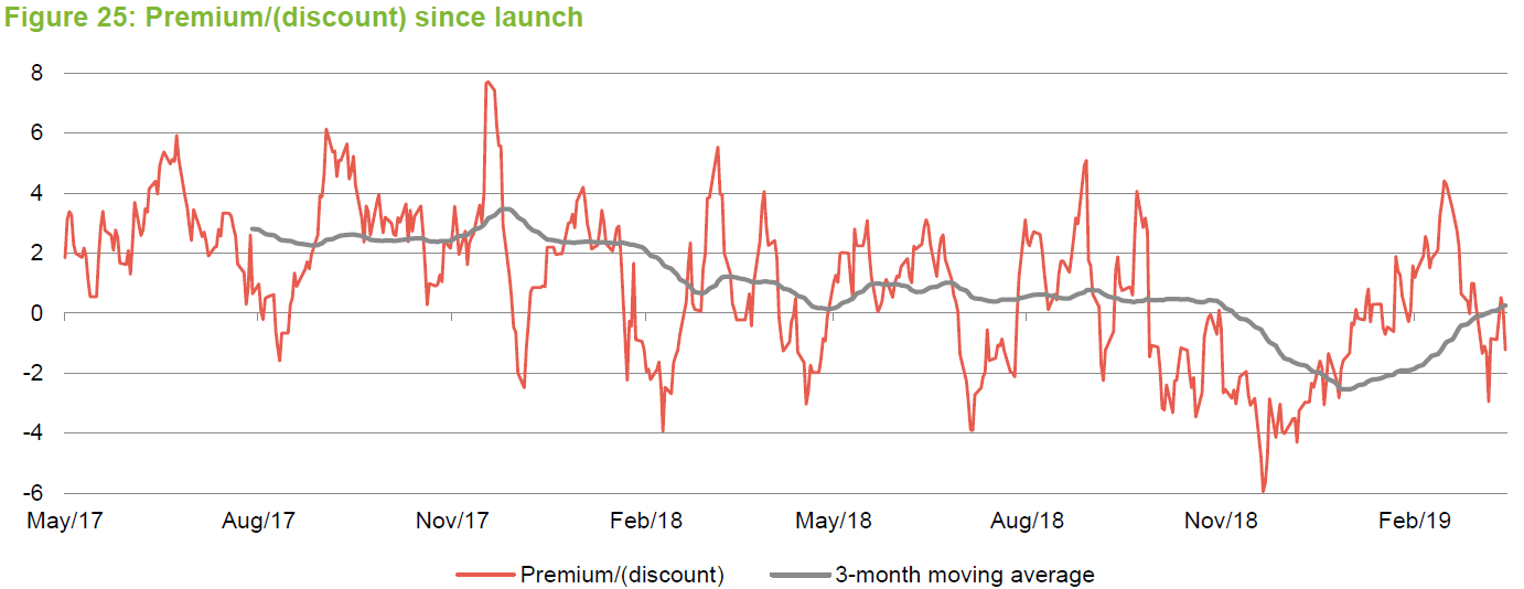 Jupiter Emerging & Frontier objective exceeded QuotedData