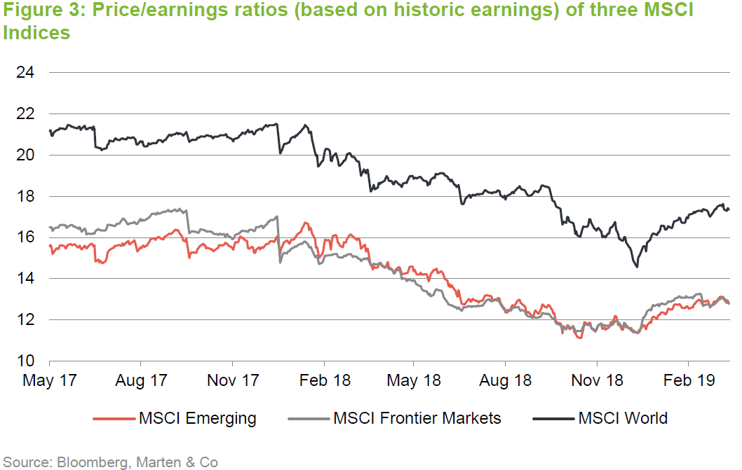 Jupiter Emerging & Frontier objective exceeded QuotedData