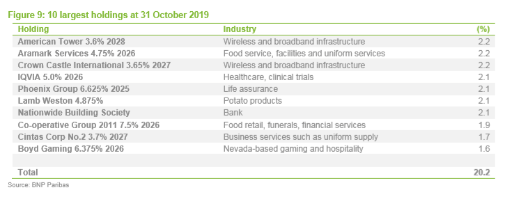 The 10 Best Assurance Wireless Compatible Phones