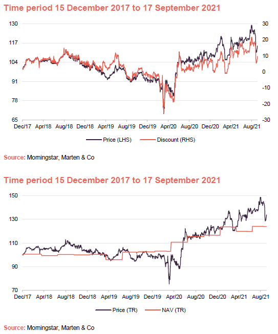 Aberdeen Standard European Logistics Handbrake off in growth