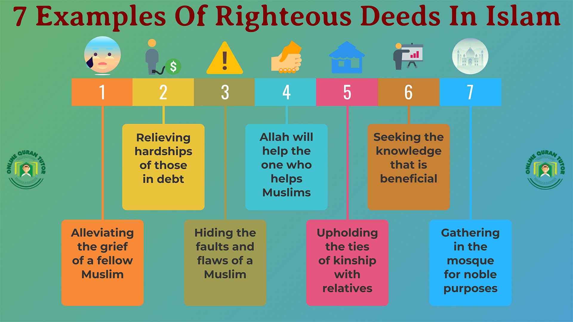 7 Examples Of Righteous Deeds In Islam Quran For kids