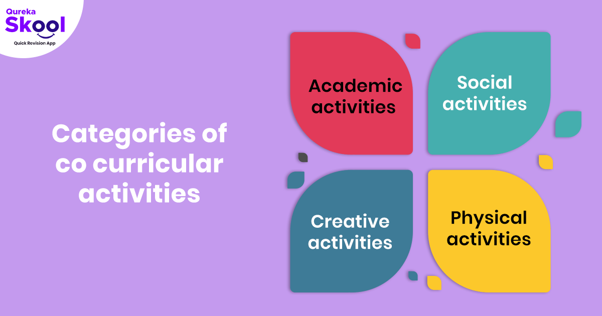 Co curricular activities importance, tips, and examples