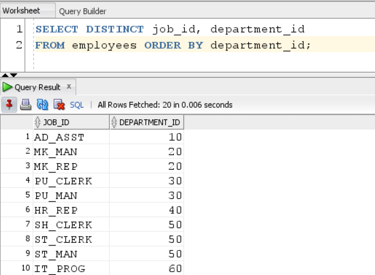 Select Distinct Values In A Column Pandas Printable Timeline Templates