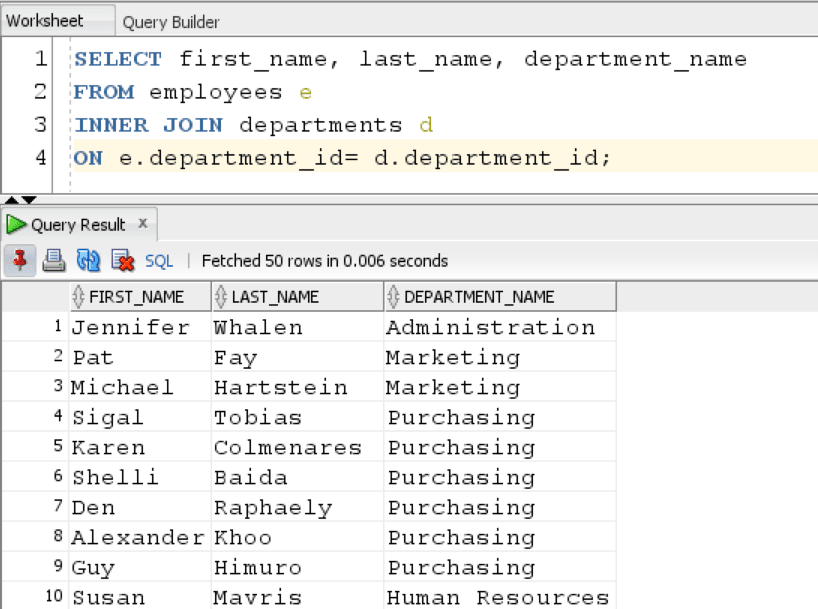 Oracle Inner Join with Examples Qurosity Learning Never Stops