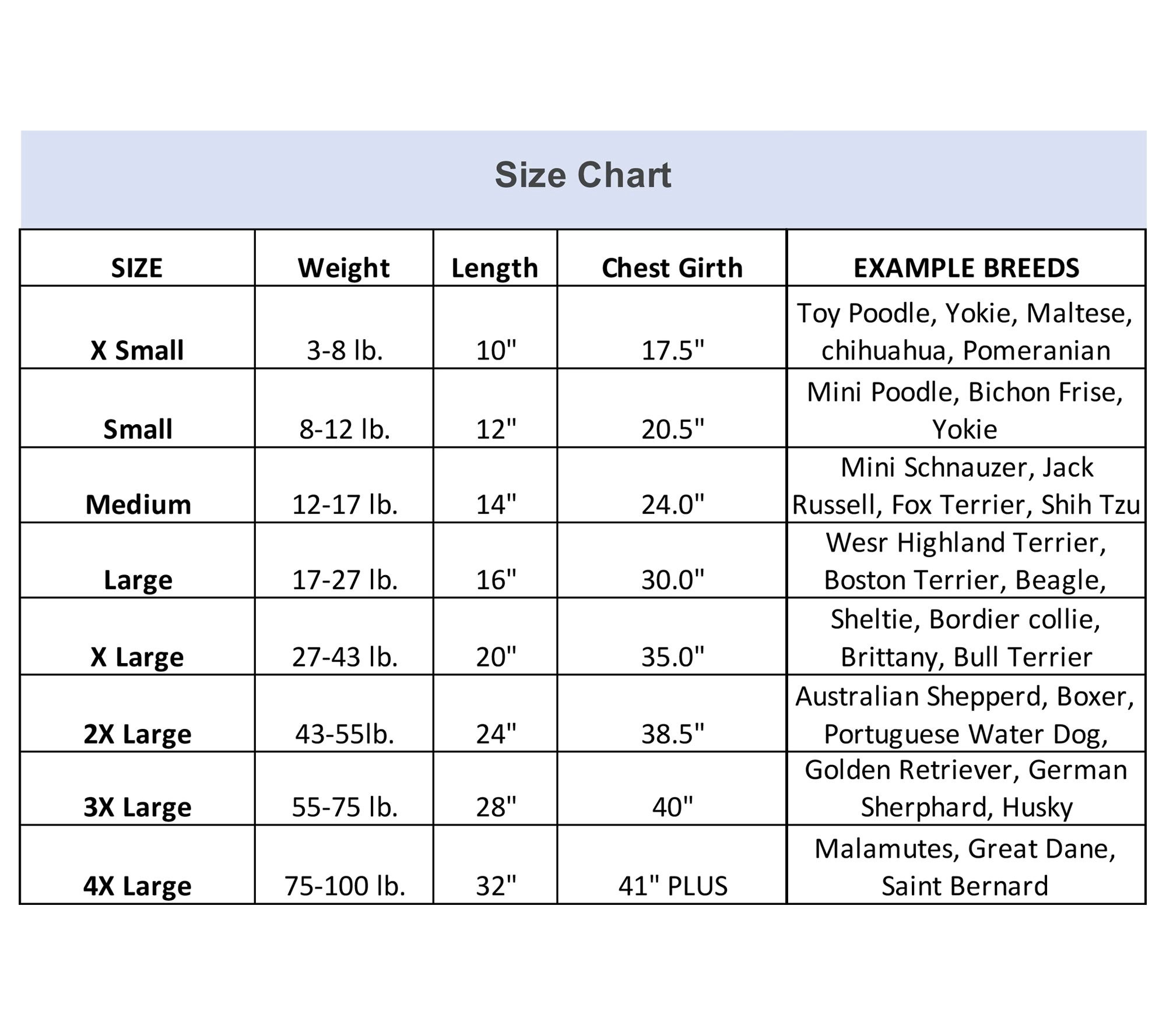 Arctic Expedition Quilted Dog Coat