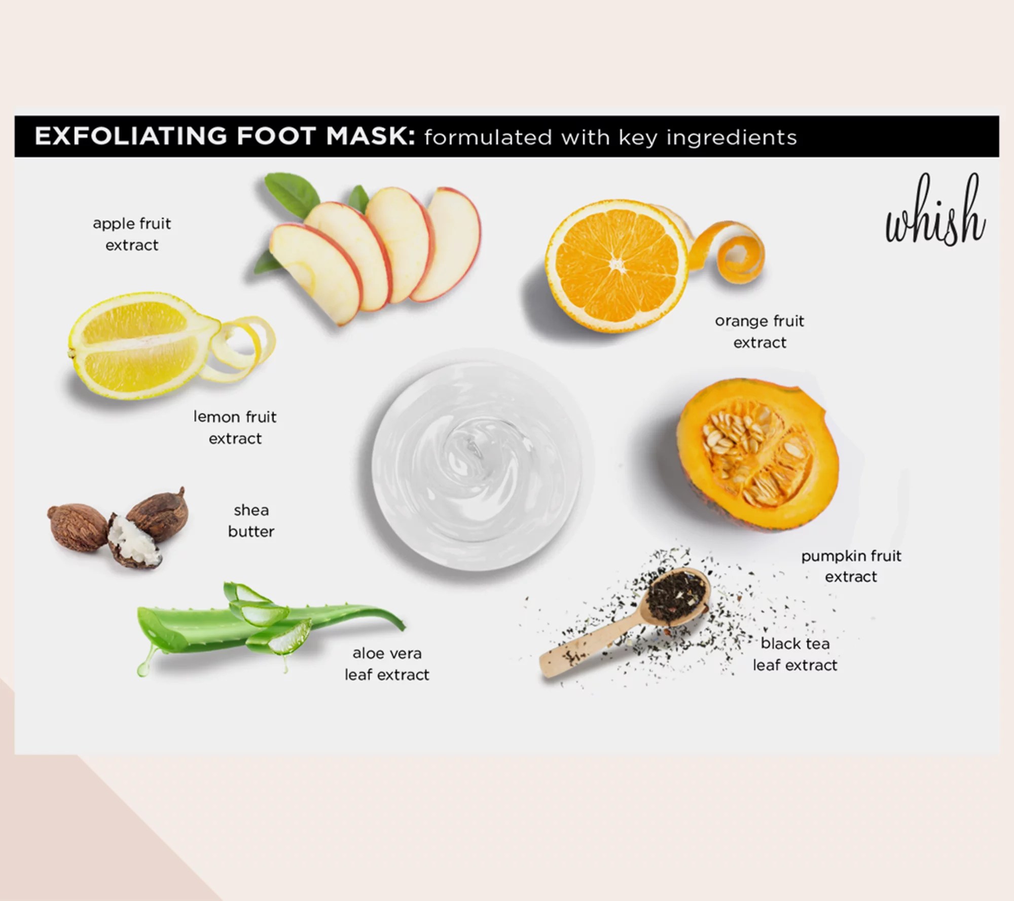 Whish MegaSize Exfoliating Foot Mask