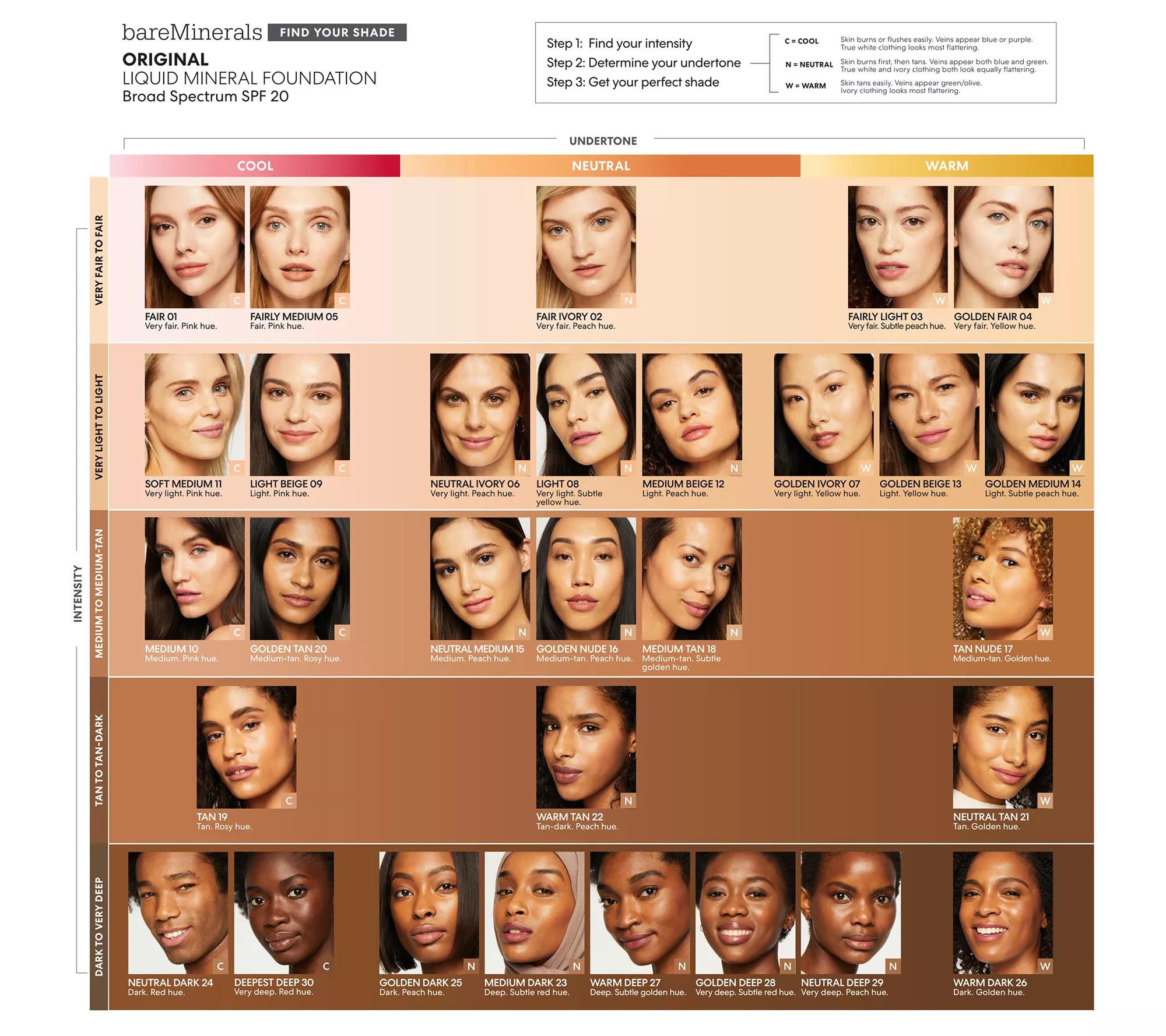 bareMinerals Original Liquid Foundation and Mineral Veil