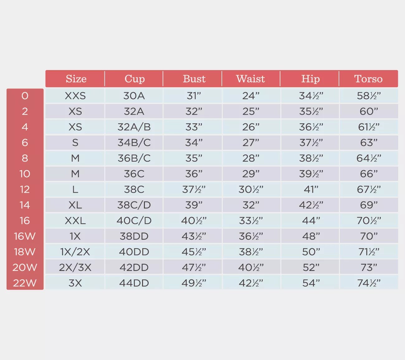 La Blanca Off The Shoulder Ruffle Mio OnePiece