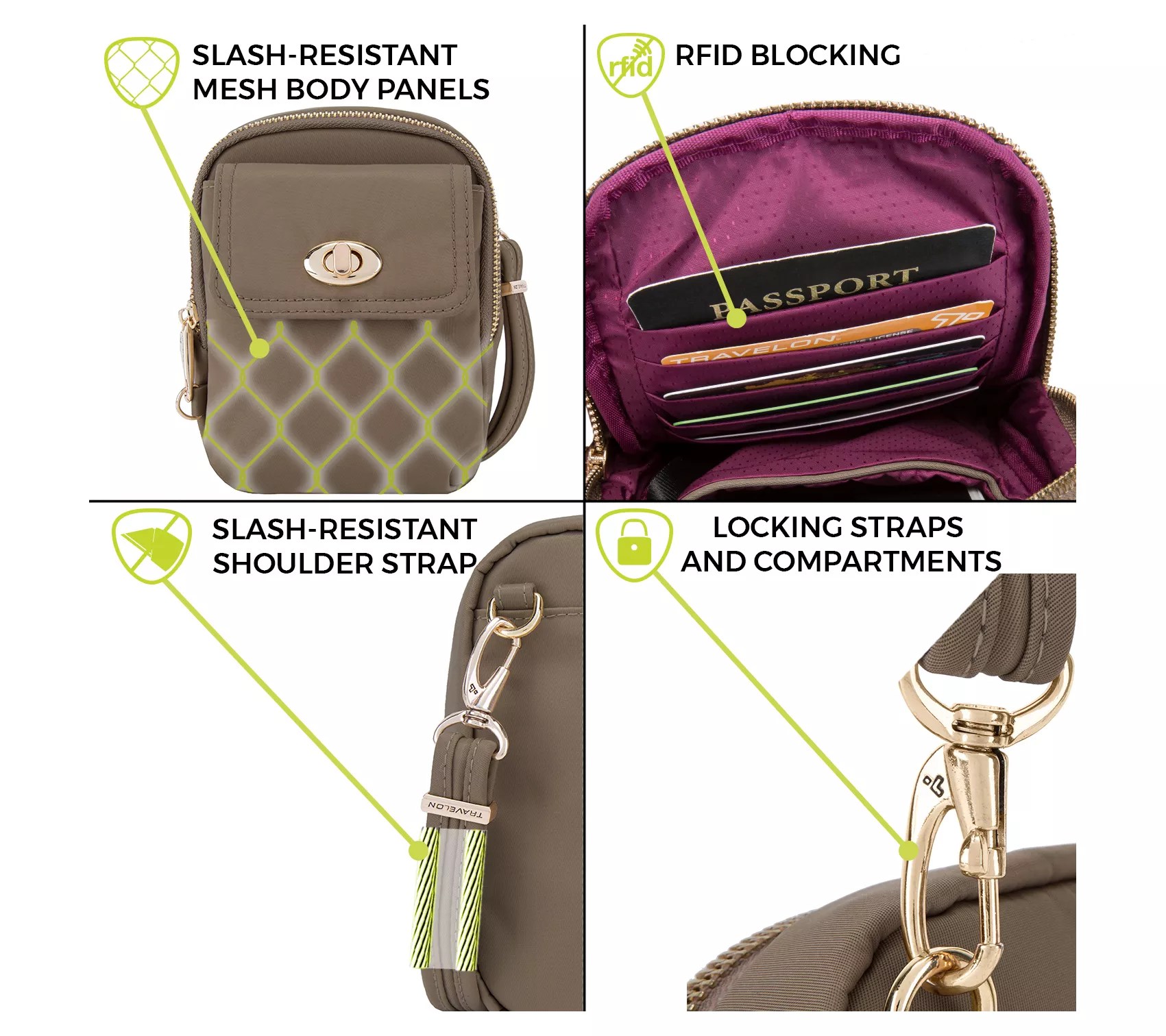 Travelon AntiTheft Tailored Crossbody Phone Poch