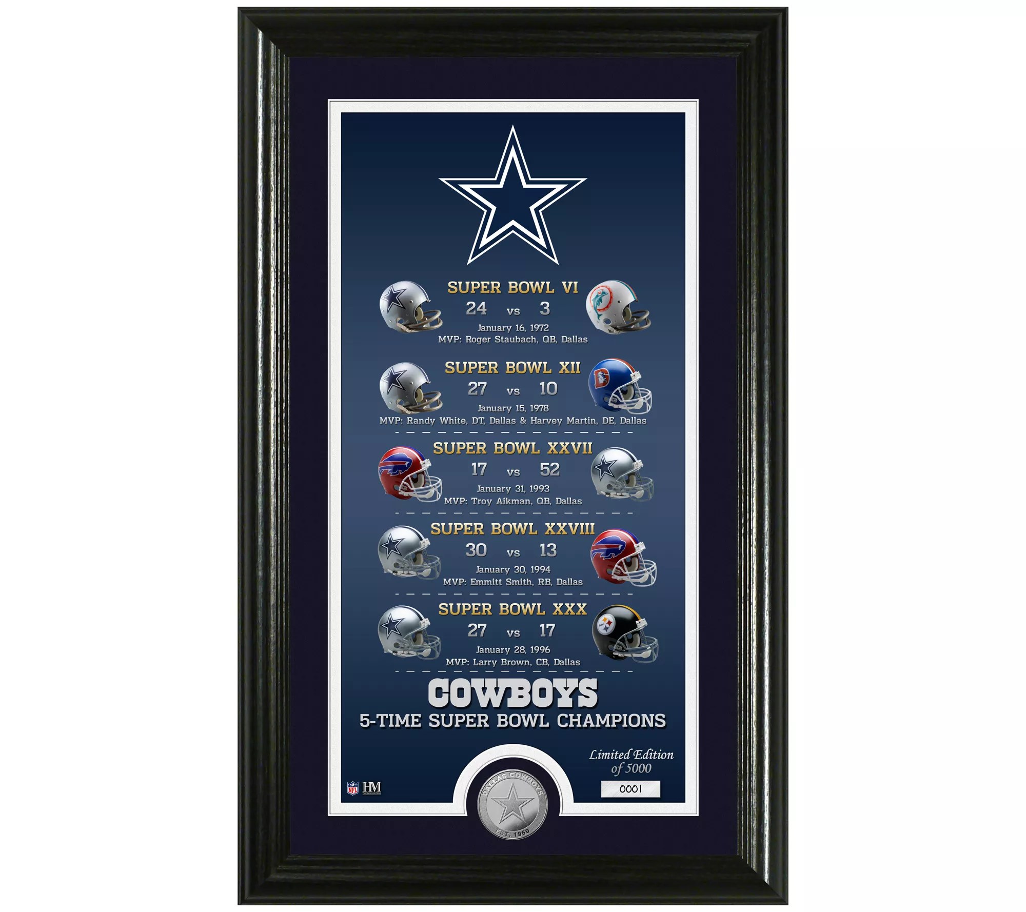 NFL "Legacy" Bronze Coin Photo Mint