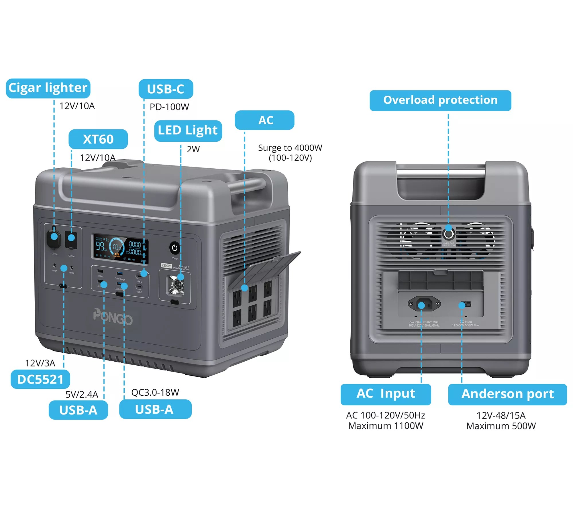 Pongo 2000 Power Station with Folding Hand Truck
