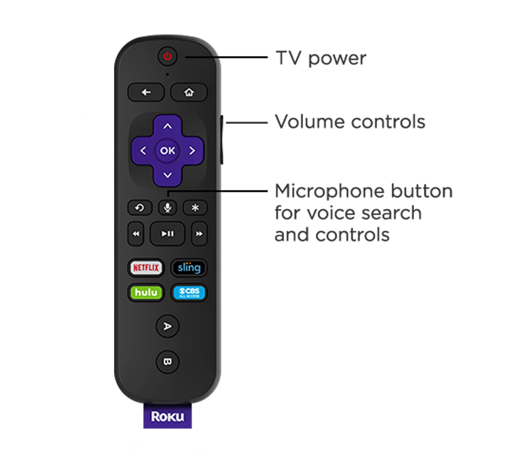 Roku Ultra Streaming Player