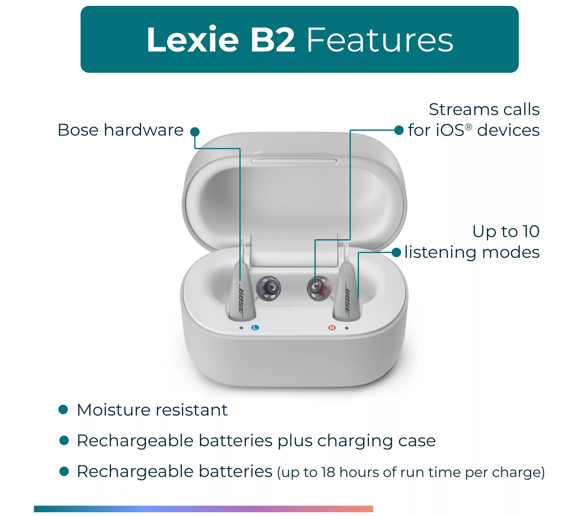 Lexie B2 Powered by Bose SelfFitting OTC Hearing Aids