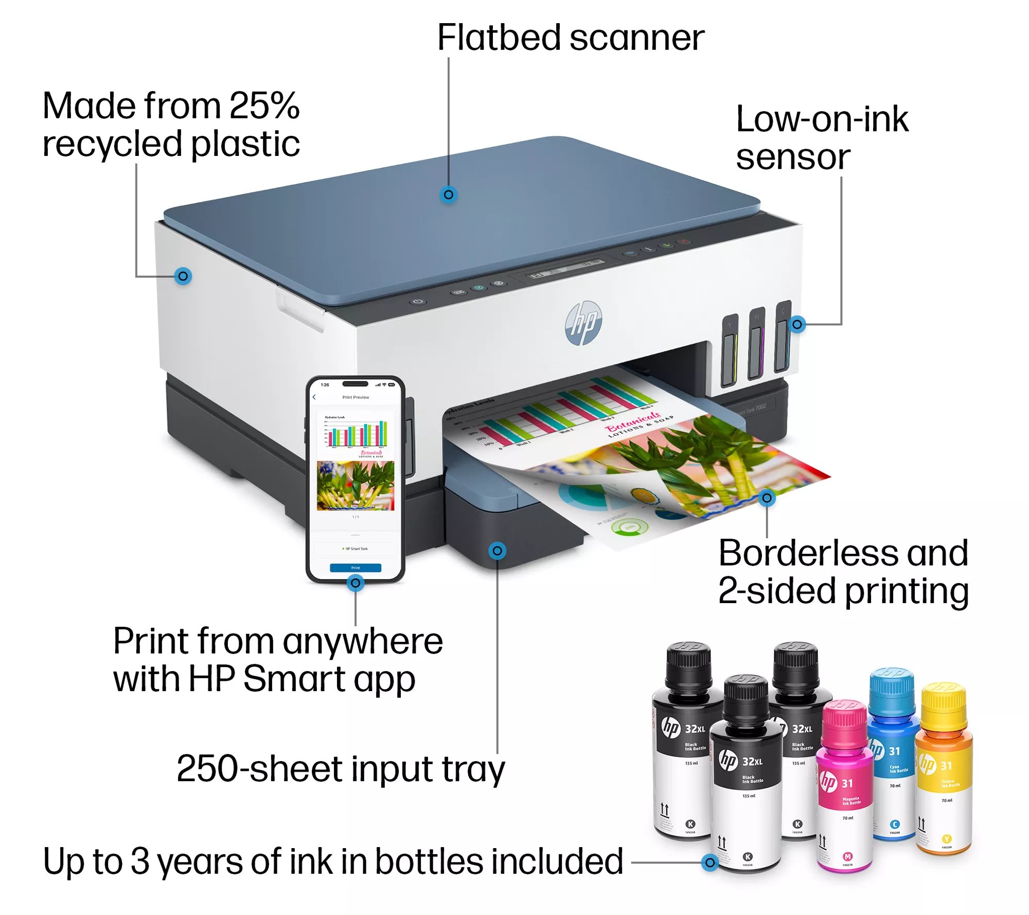 HP Smart Tank 7002 AllinOne Printer with 3 Years of Additional Ink