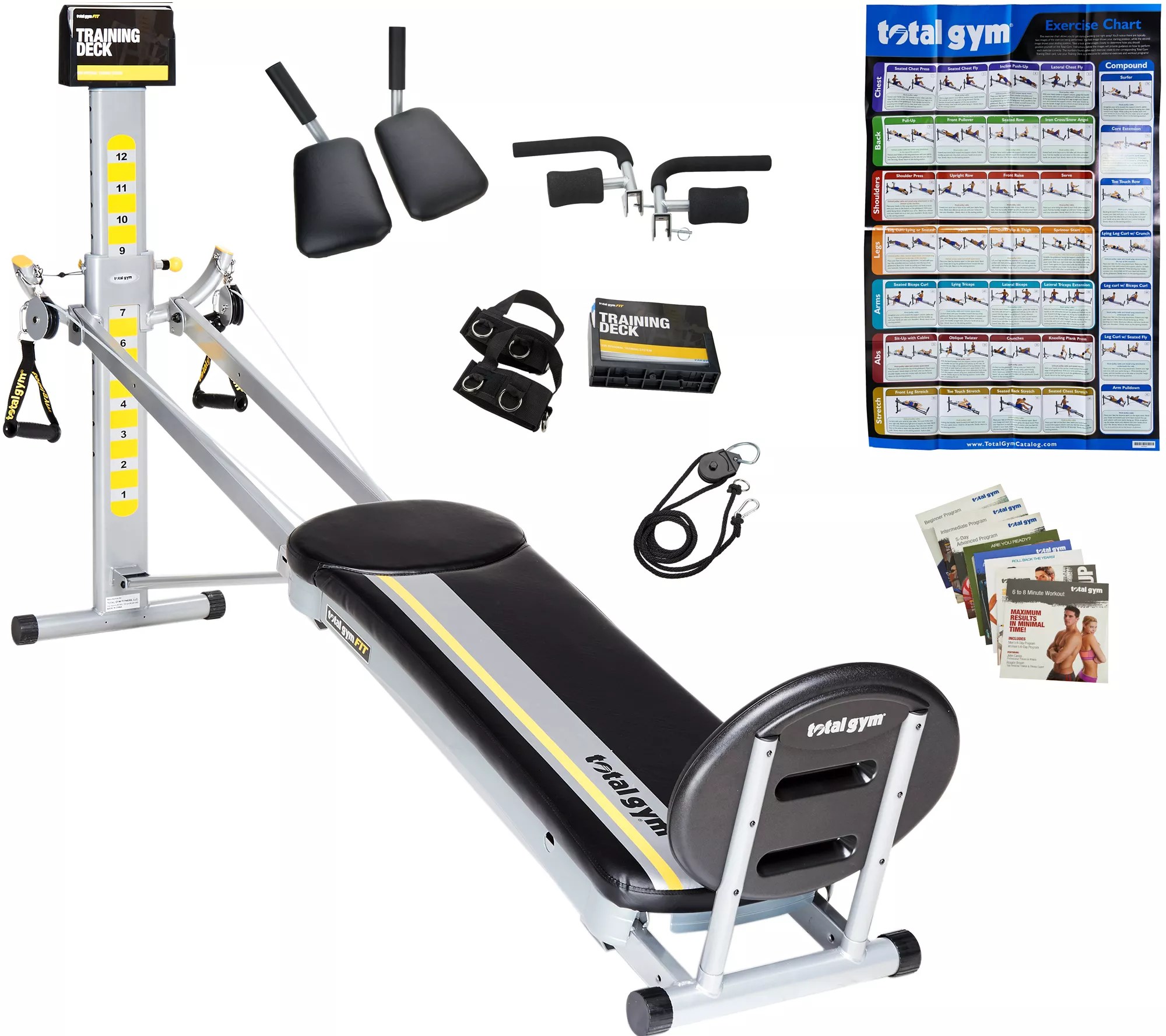 Total Gym FIT Signature Series with Attachments & 8 DVDs - Page 1 — QVC.com