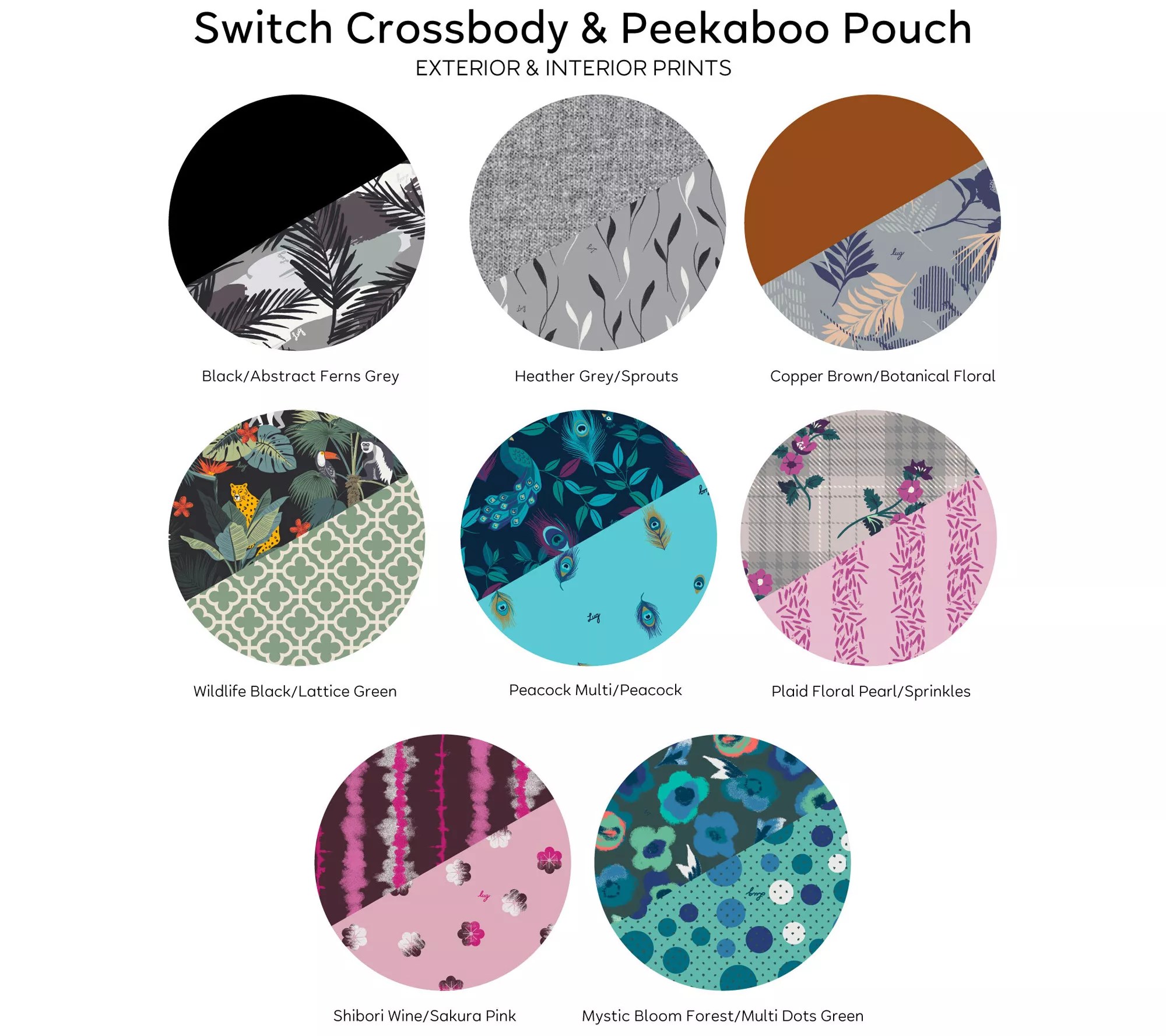 (QVC) Lug Crossbody and Phone Pouch w/ Screen Access Switch/Peekaboo