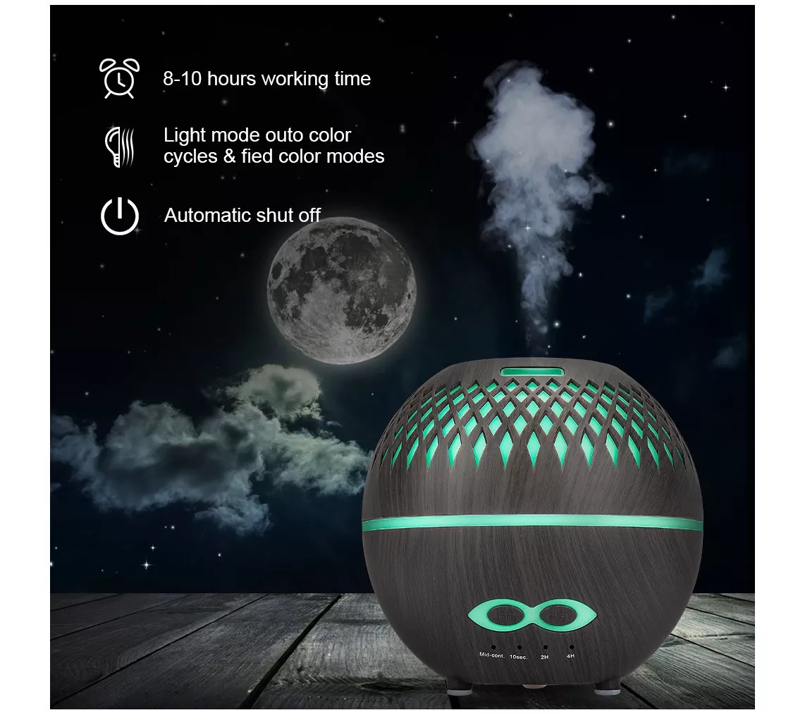 Saryan's Color Changing Electronic Humidifier/Aroma Diffuser
