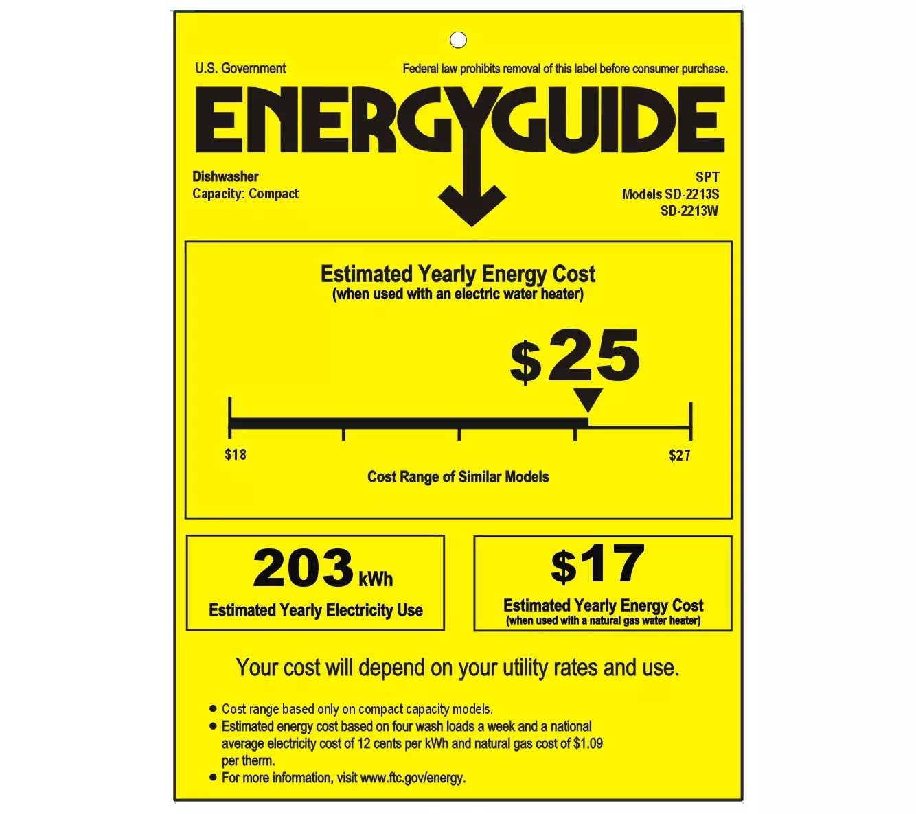 SPT Countertop Dishwasher in White