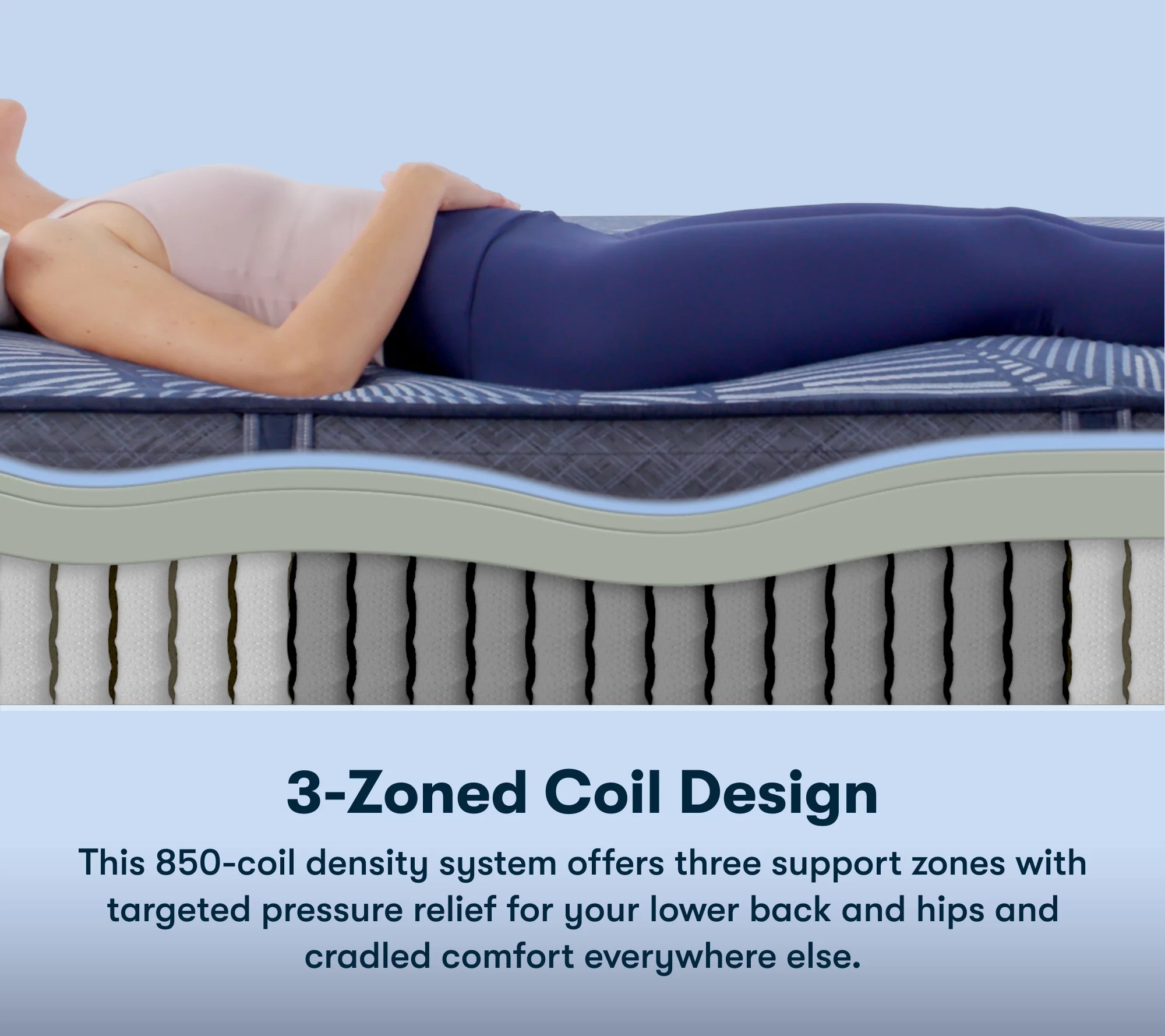 Serta Perfect Sleeper Dazzling Night 12" Hybd F irm MattressF