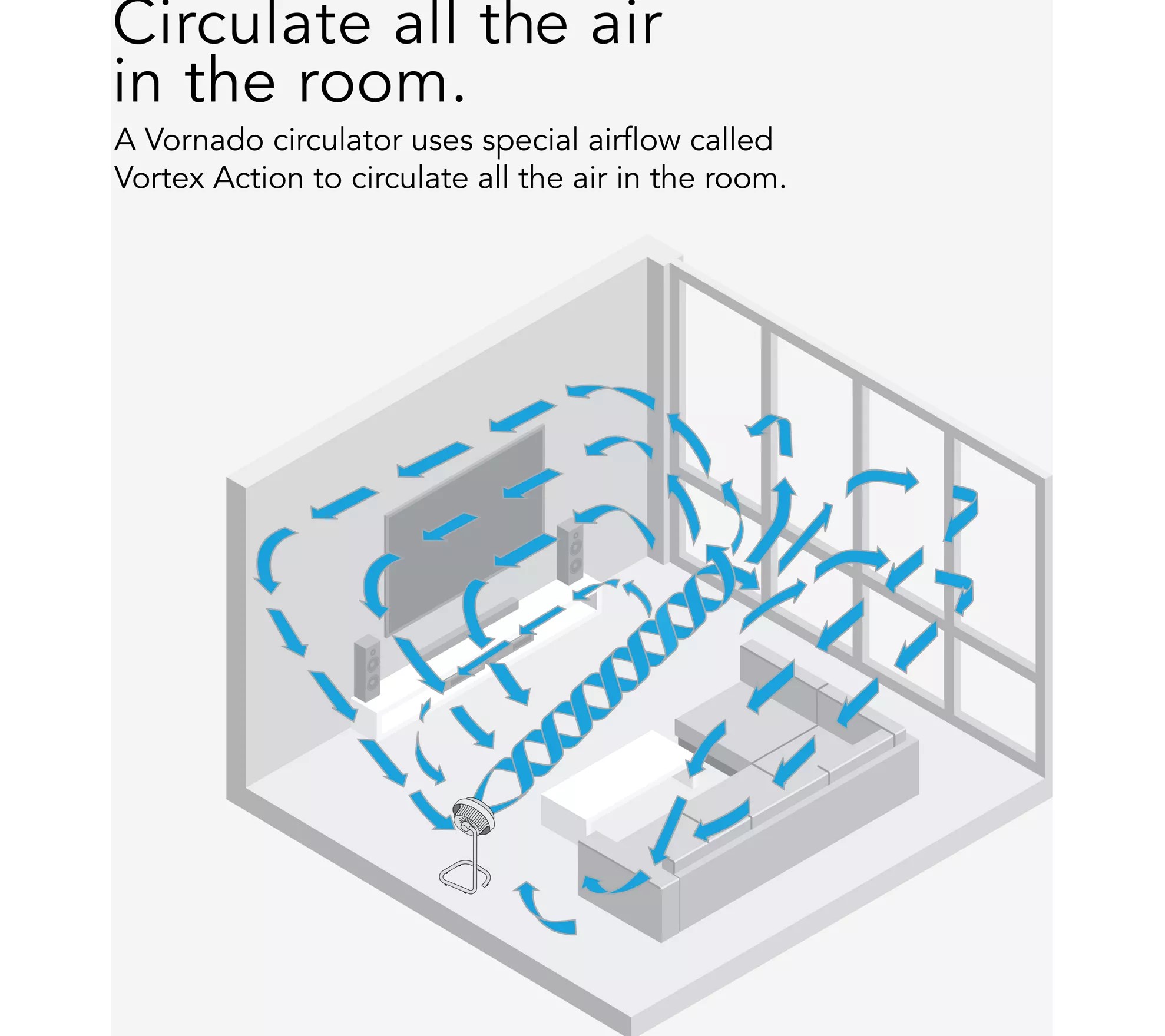 Vornado 783DC Circulator Fan - QVC.com