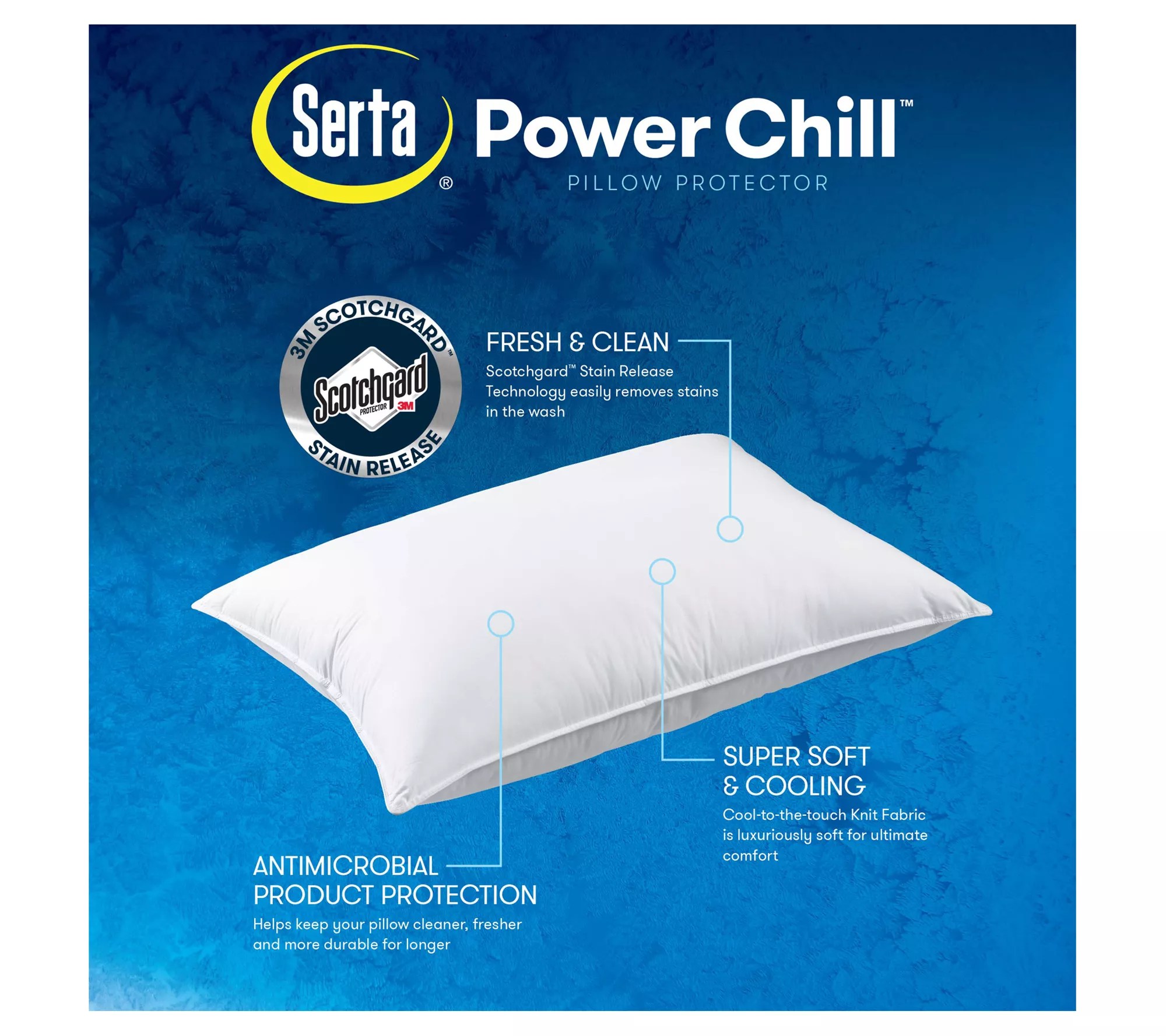 Serta Power Chill Pillow Protector 2PK Jumbo