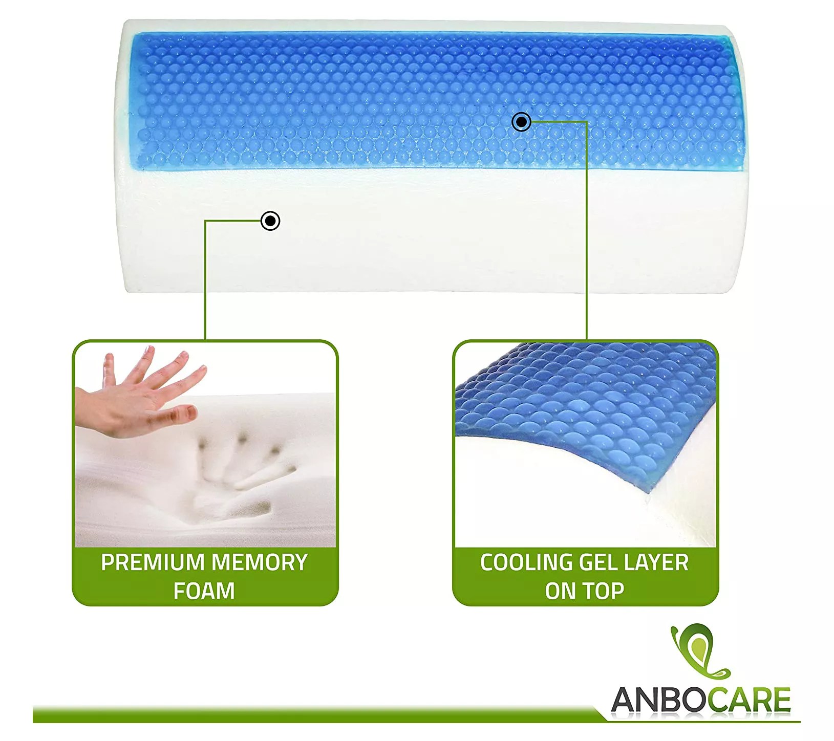 Dr Pillow AnboCare