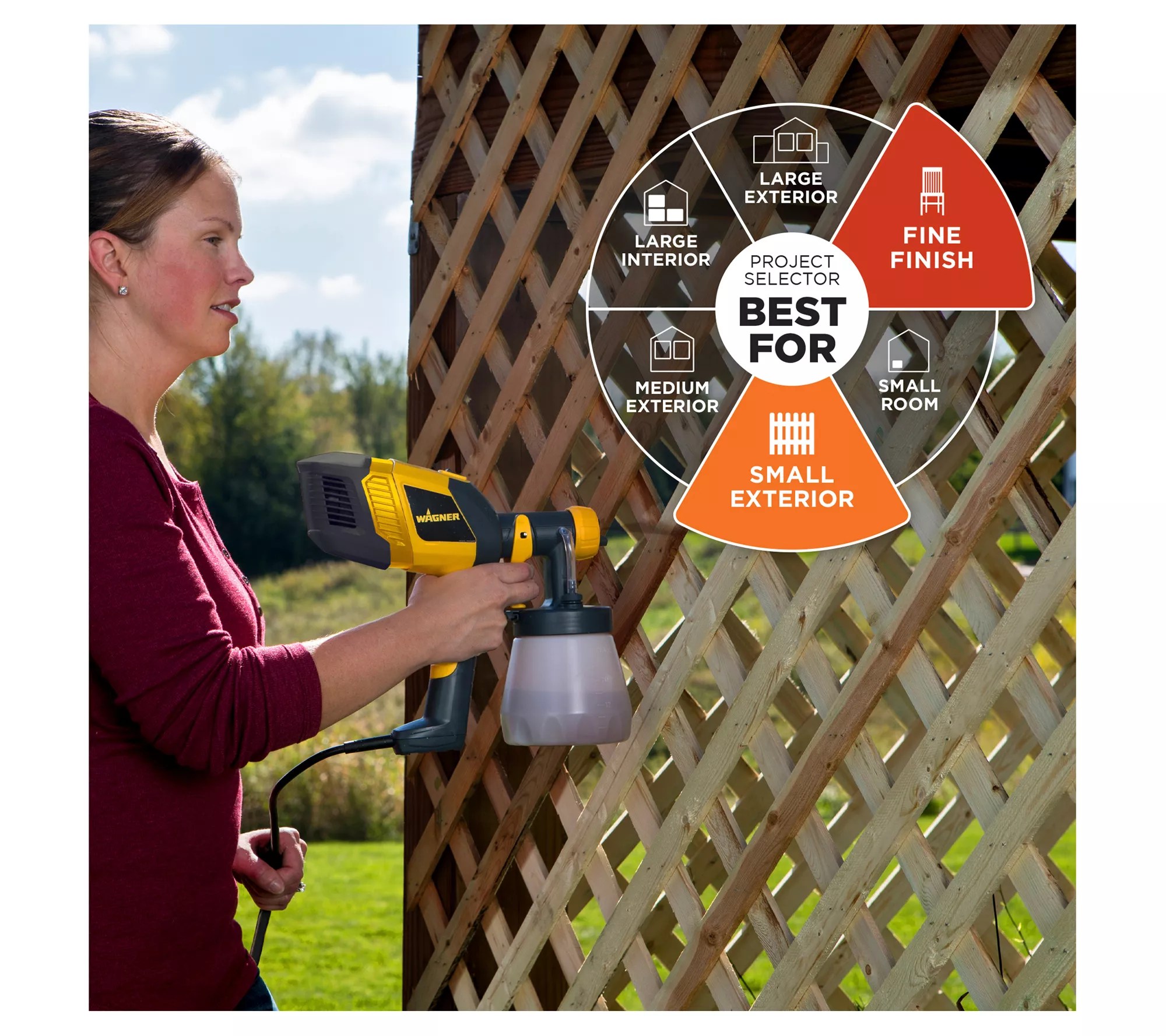 Wagner Control Spray Double Duty Sprayer - QVC.com