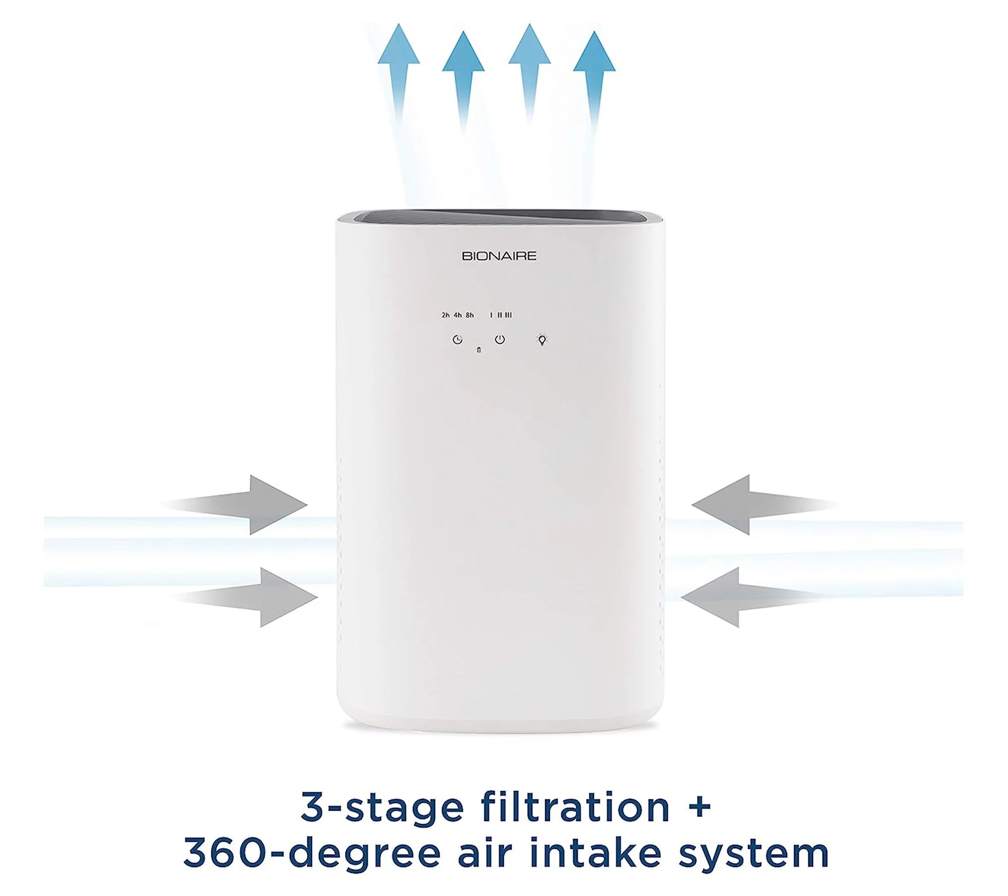 Bionaire 360 True HEPA 3 Stage Filtration Air Purifier