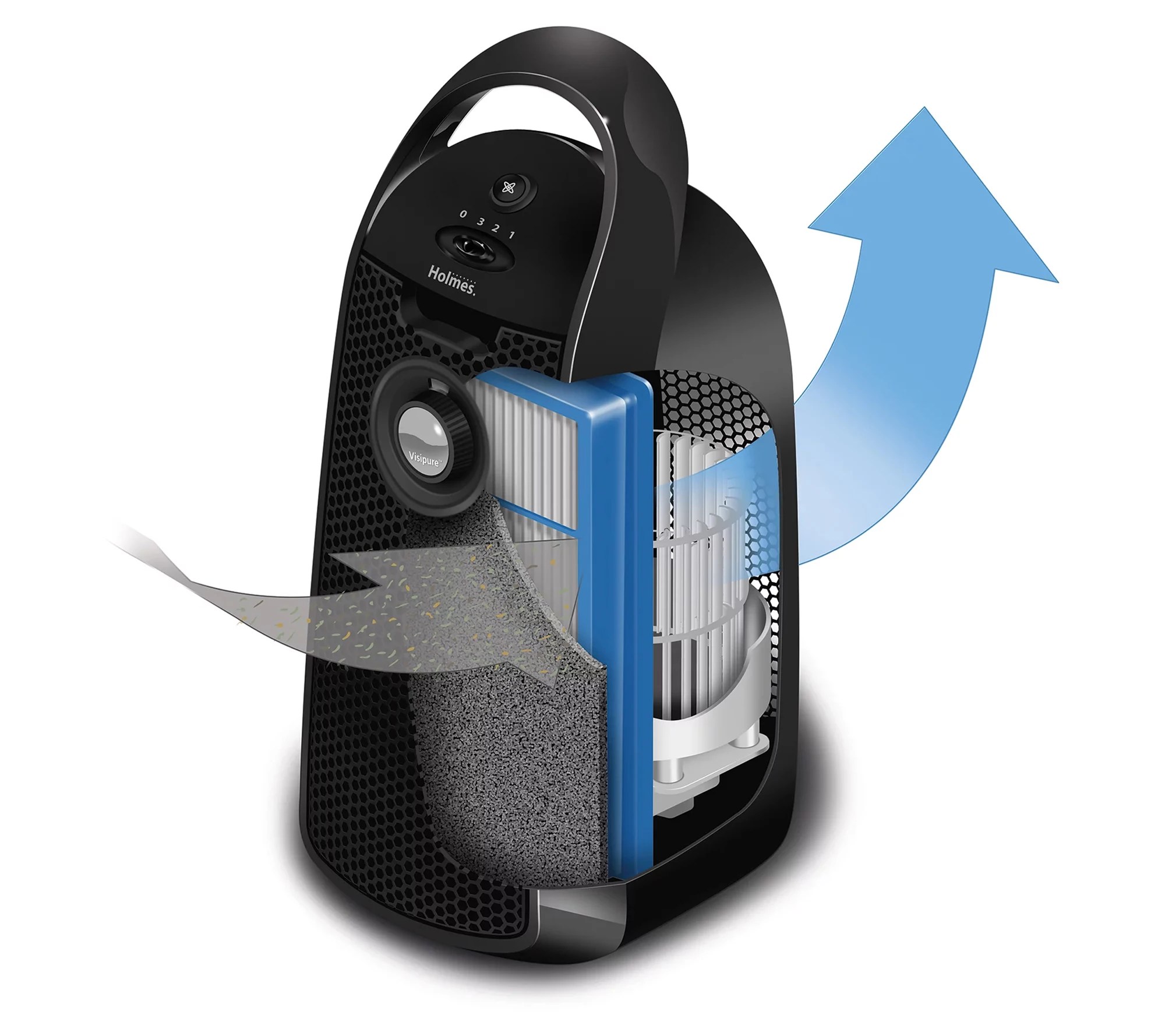 Small Tower Air Purifier Kmart Review at Mary Michel blog