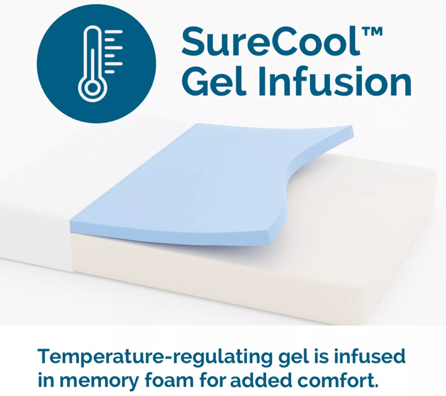 Lucid Comfort Collection 10" Gel Foam Twin Mattress