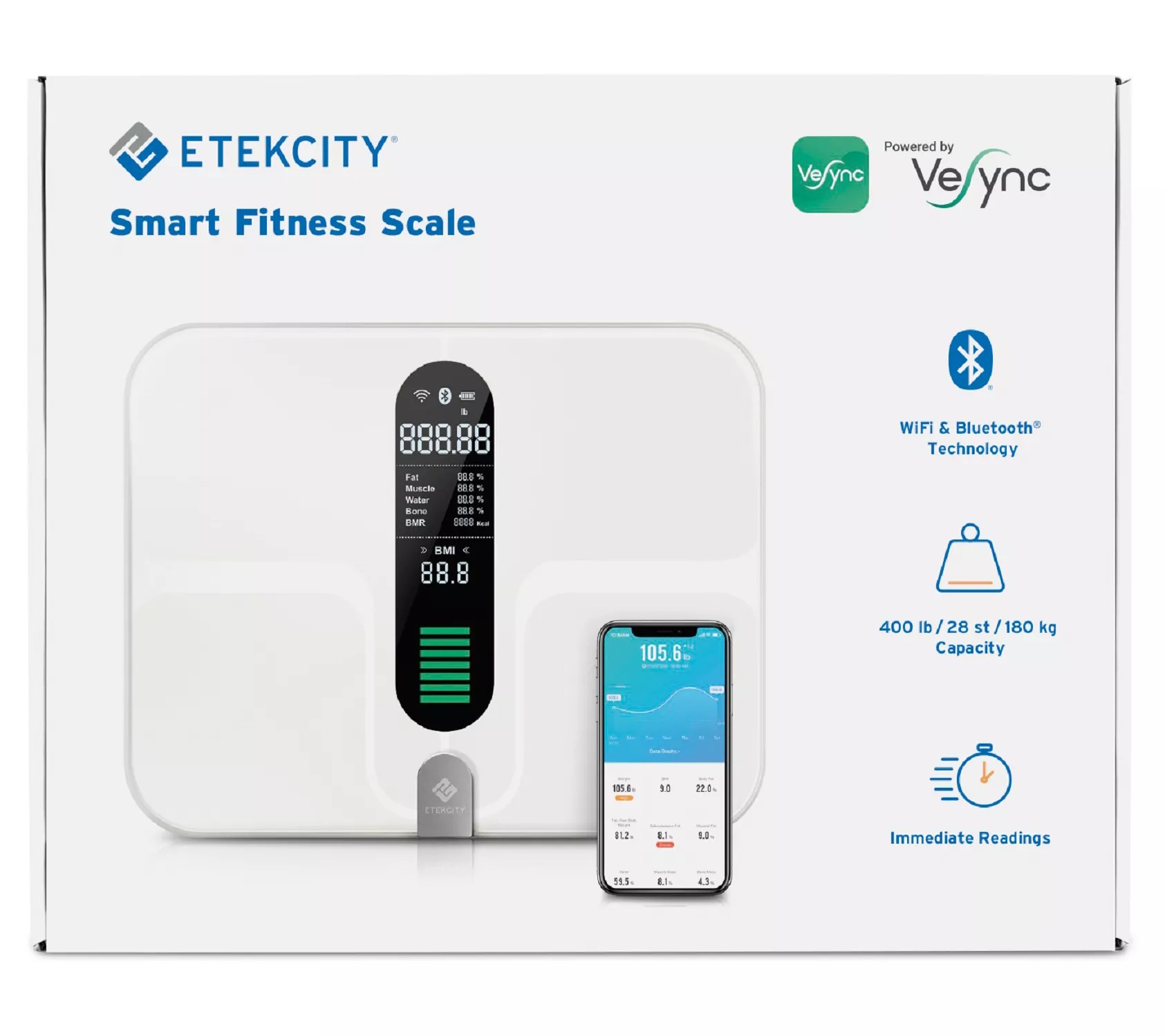 Etekcity Smart Fitness Scale - QVC.com