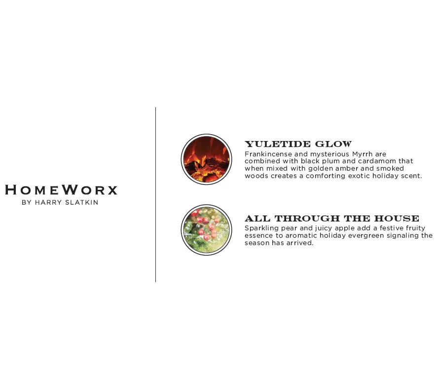 HomeWorx by Harry Slatkin S/2 Season's Greetings 4Wick Candles