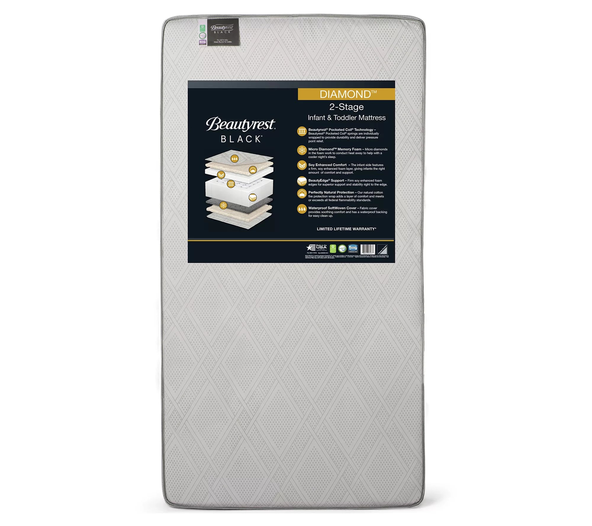 Beautyrest 2 Stage Crib and Toddler Mattress with Memory Foam